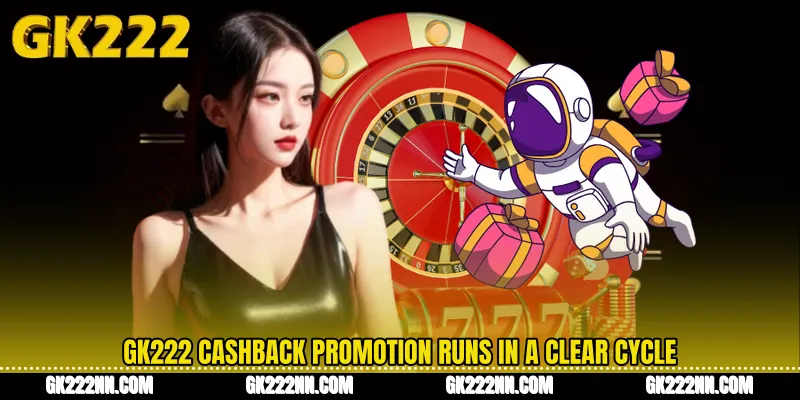 GK222 Cashback Promotion Runs in a Clear Cycle