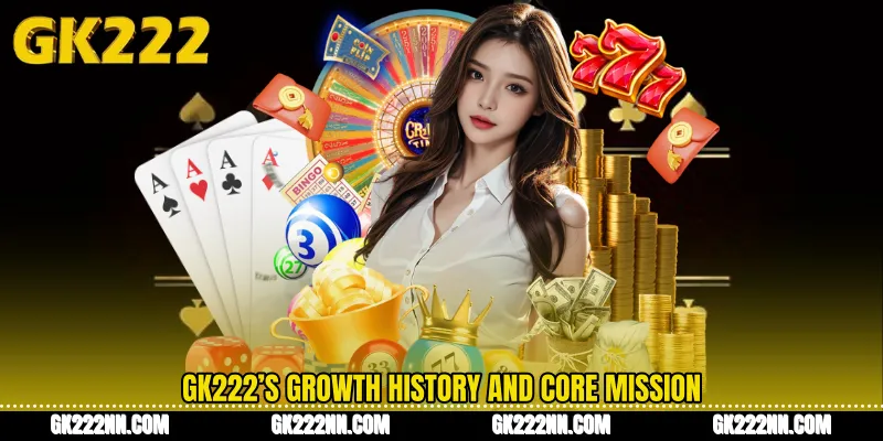 GK222’s Growth History and Core Mission 