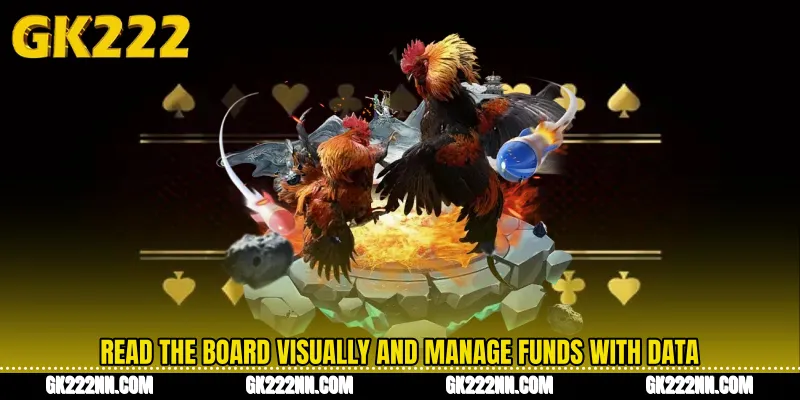 Read the Board Visually and Manage Funds With Data