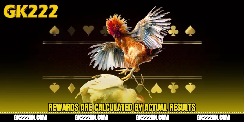 Rewards Are Calculated by Actual Results