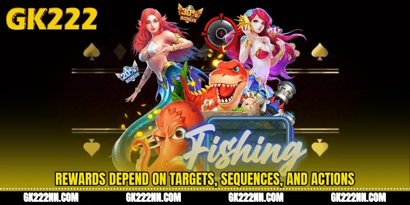 Rewards Depend on Targets, Sequences, and Actions