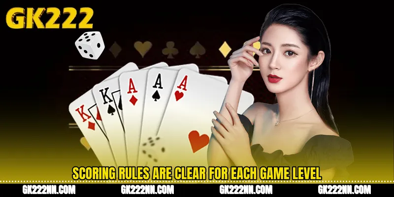 Scoring Rules Are Clear for Each Game Level