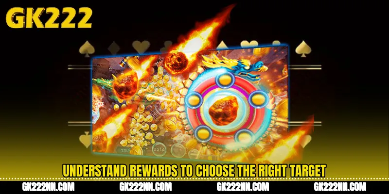 Understand Rewards to Choose the Right Target